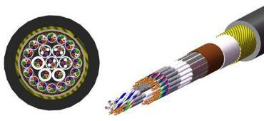 特种电缆需求急剧增长，技术创新与市场变革引领行业新未来